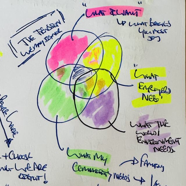 Education for Human Flourishing